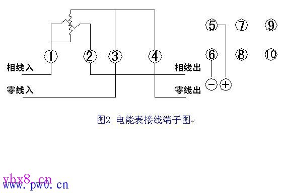 直接式单相电能表接线图