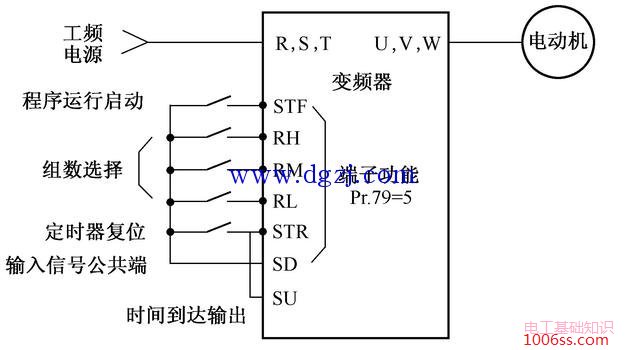 变频器程序控制电路图及参数设置