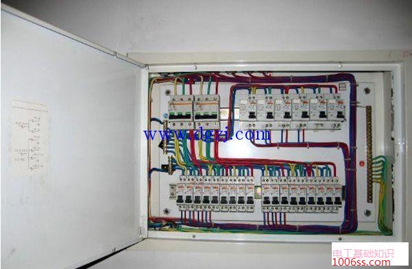 配电箱的构成及配电箱组成部分的作用