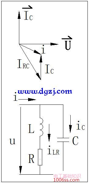 RL及C并联电路关系式和矢量图
