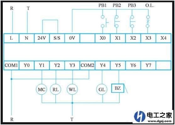PLC与输出输入电气元件连接的方法