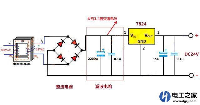 如何将220V交流电压转换为24V直流电压