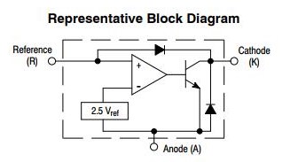 精密稳压器TL431的特性及典型电路分析