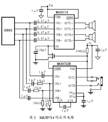 无滤波器D类音频功率放大器MAX9713/MAX9714的性能特