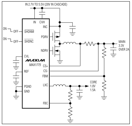 双输出降压型直流-直流转换器MAX1775的性能特点及应用范围