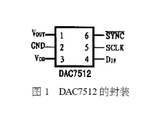 串行数模转换器DAC7512的性能特点及功能应用分析