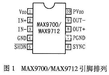 高效D类音频放大器MAX9700/12的工作原理和应用实例介绍