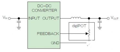 利用数字电位计实现输出电压的调整和三种方法的比较分析
