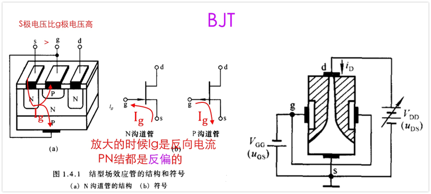 详解运放的偏置电流Ib与失调电流Ios