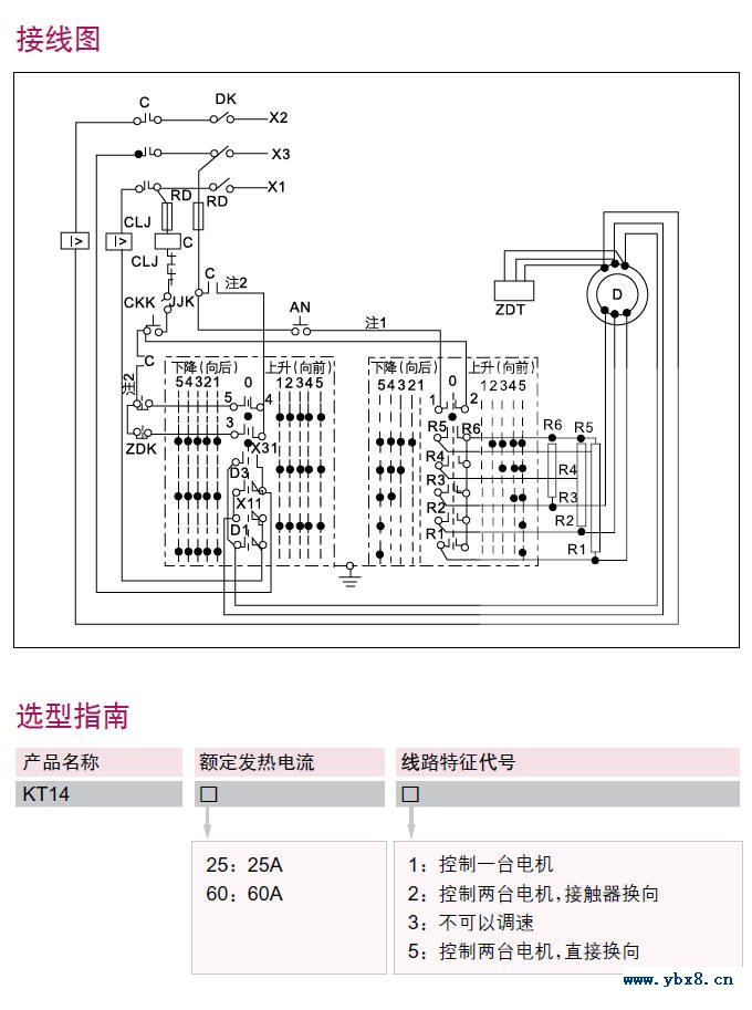 kt14凸轮控制器接线图