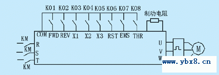 图3 变频器接线图