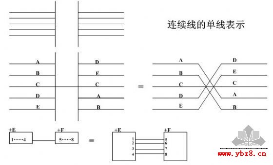 电气识图