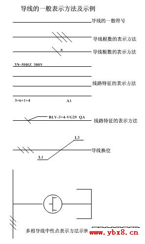 电气识图