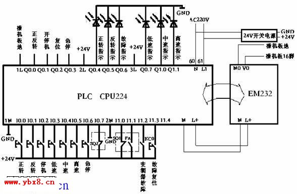 plc数码管接线图图片