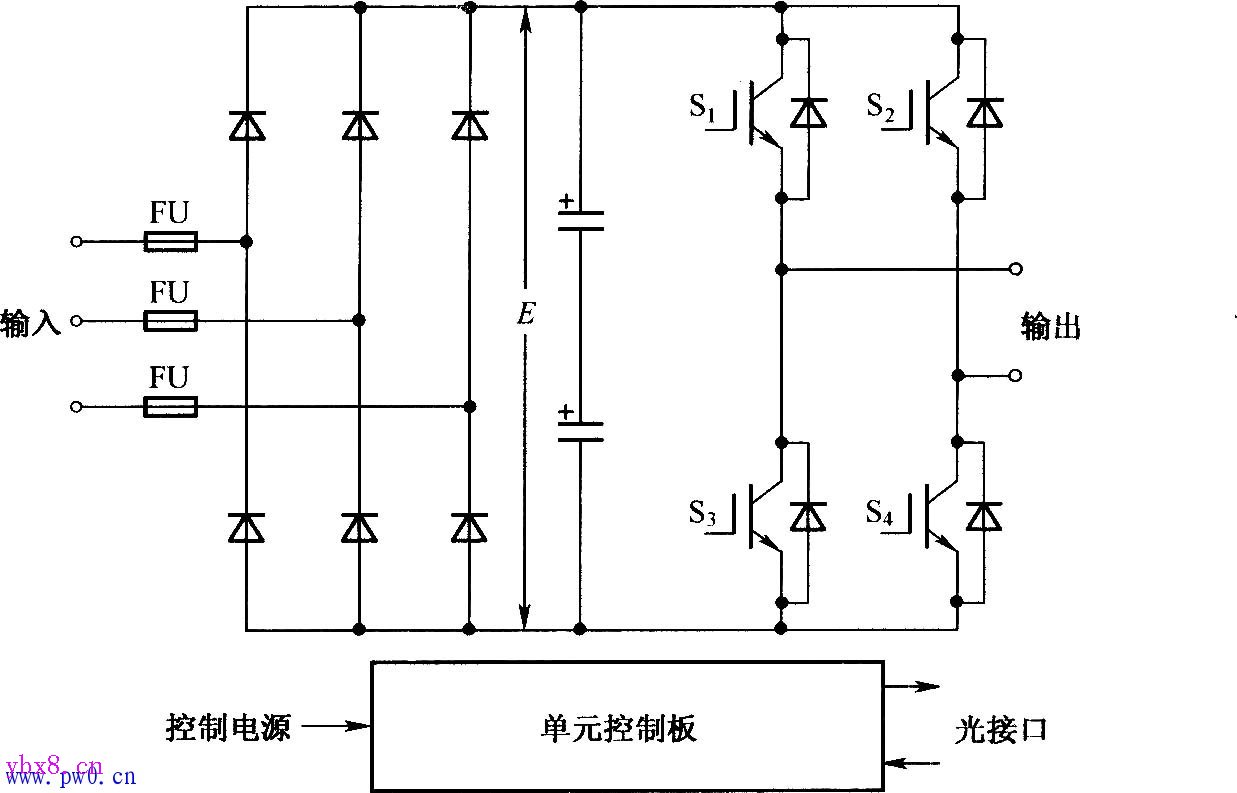 五功率单元串联变频器的电气连接图
