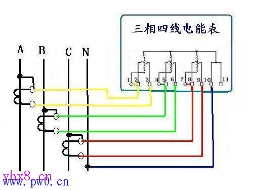 三相四线电子式电能表接法接线图