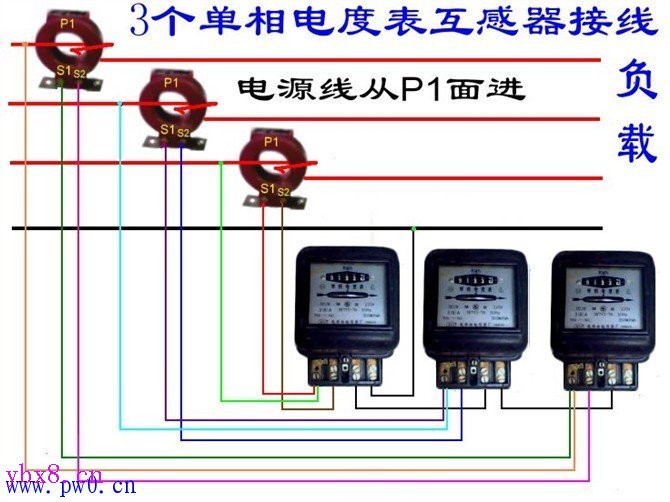 单相、三相电能表配互感器接线图