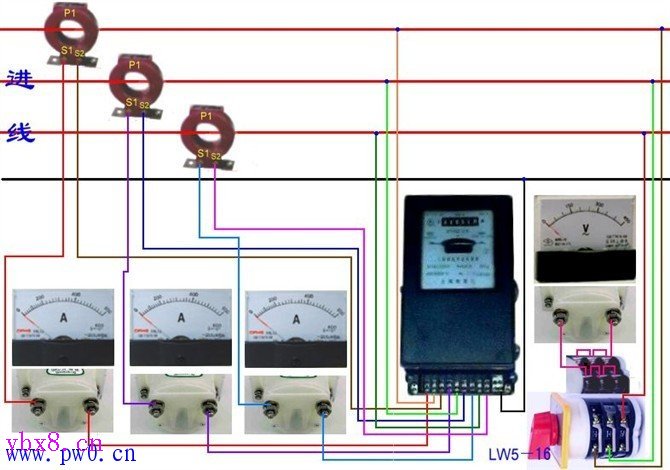 单相、三相电能表配互感器接线图