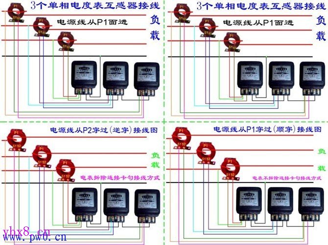 单相、三相电能表配互感器接线图