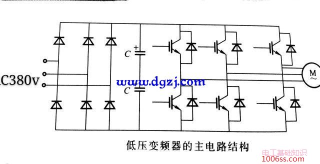 变频器工作原理及主电路结构图