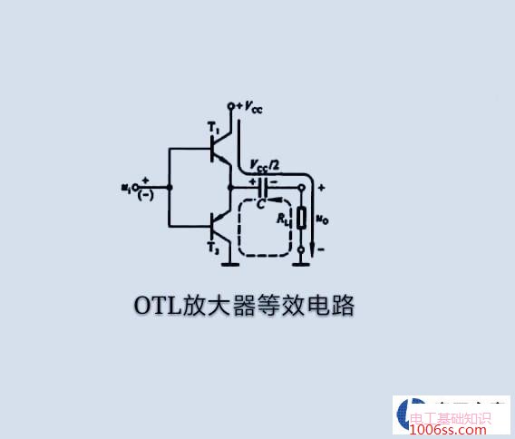 两个二极管在OTL甲乙类互补对称电路中能提供静态电流吗