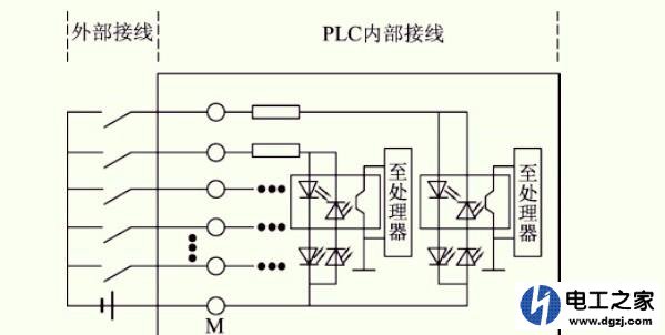 PNP型接近开关与PLC数字量输入模块的连接