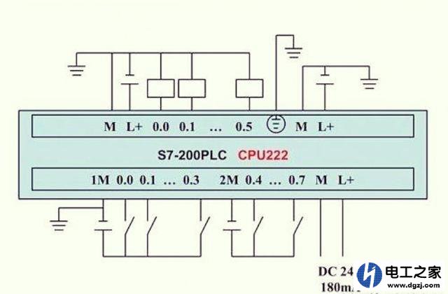 PLC输入端和输出端正确的接线方法