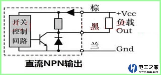 pnp和npn型传感器如何与plc接线图