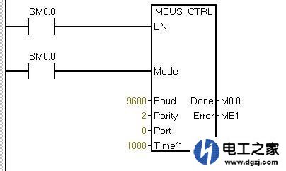 西门子S7-200SMART通过MODBUS通信控制变频器启停如何看电流频率