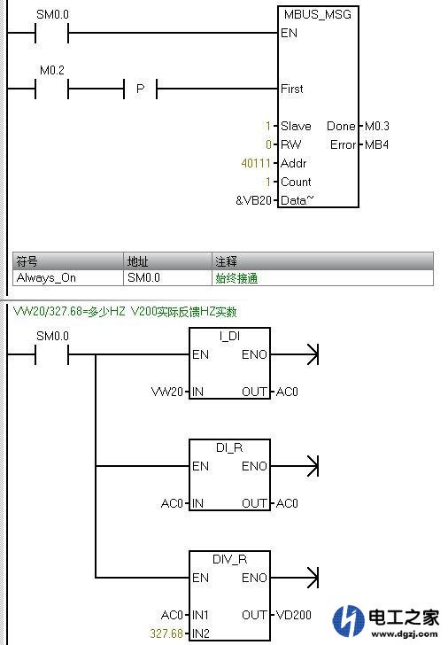西门子S7-200SMART通过MODBUS通信控制变频器启停如何看电流频率