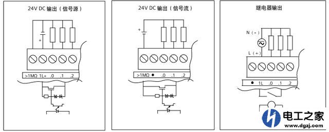 PLC的220V与24V接线的功能有几种