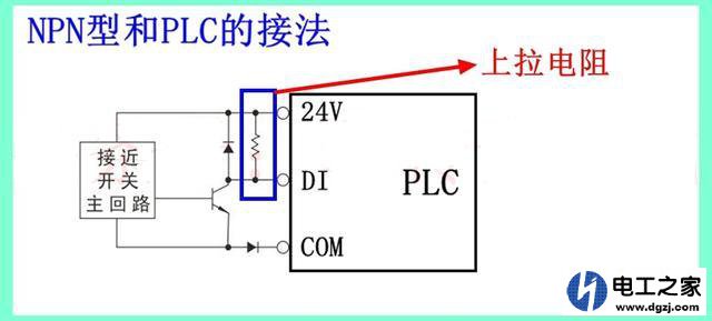 plc与传感器怎么接线?传感器与plc接线图