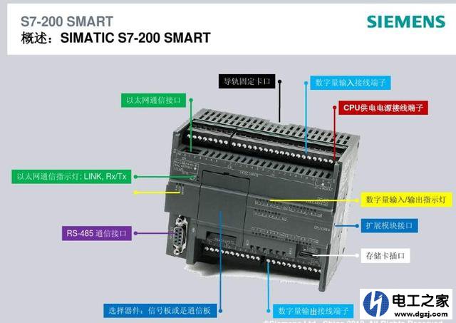 S7200内部RS485电路控制接线图