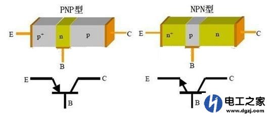 怎么设计三极管电路使三极管电流最大