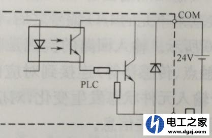 PLC与输出输入电气元件连接的方法