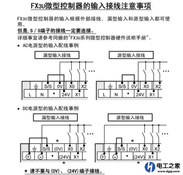 三菱plc3u输入接线图图片