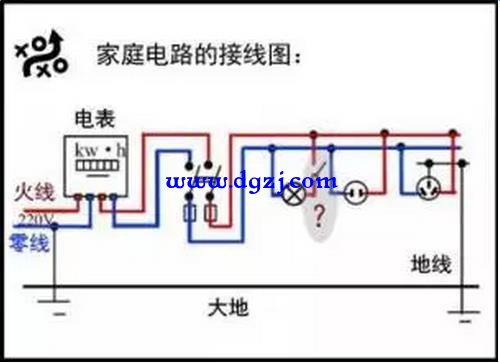 电器正常工作零线对地有24伏电压