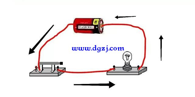 导线是如何导电的?直流电导线导电的过程