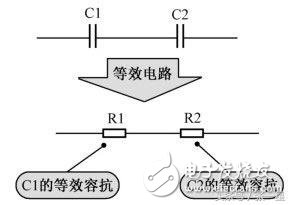 电容串联电路的电压和电流的特性介绍