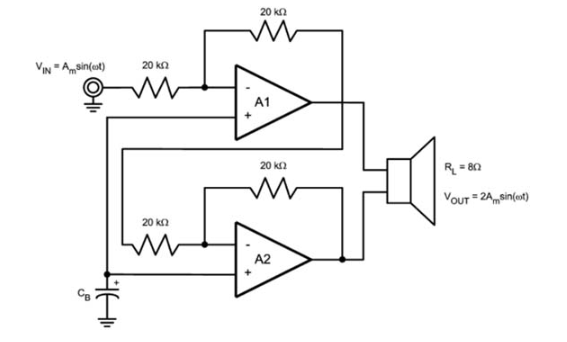 影响电子电路的各种类型噪声总结
