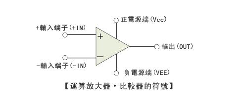 比较器和运算放大器有什么区别