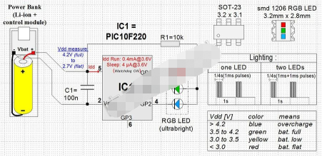 采用单点LED变色指示灯为电池电量提供紧凑的低功耗替代方案