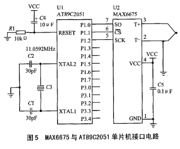 热电偶放大器与数字转换器MAX6675的性能特点及应