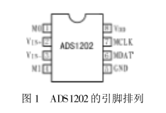 高精度Δ-∑调节器ADS1202的性能特点和设计实例分析