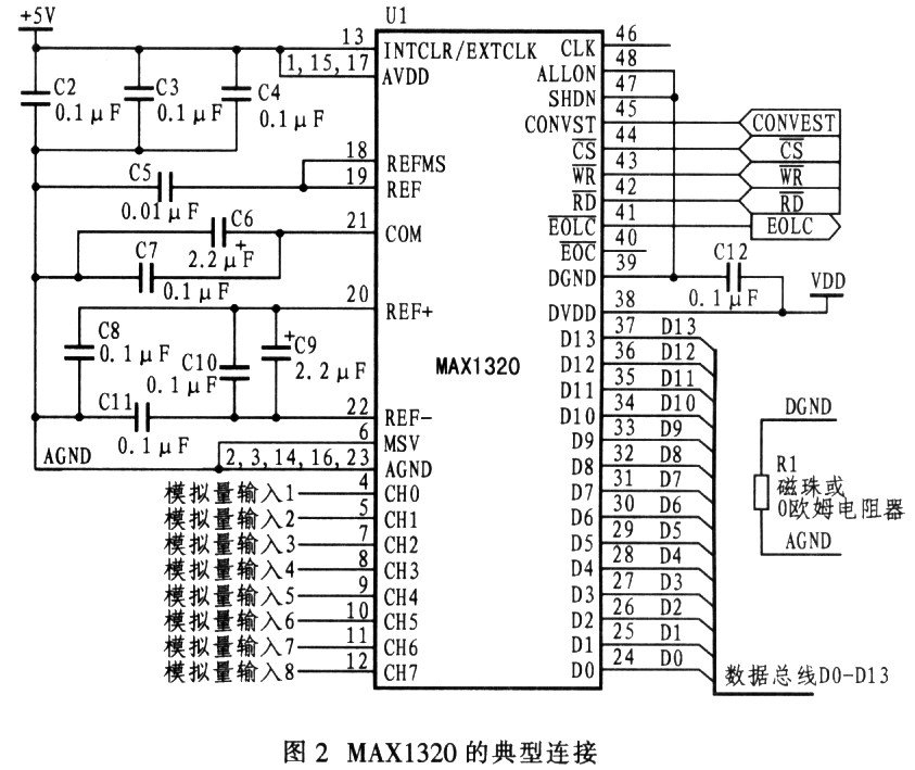 并行14位8通道同时采样器MAXl320的功能及在微机保