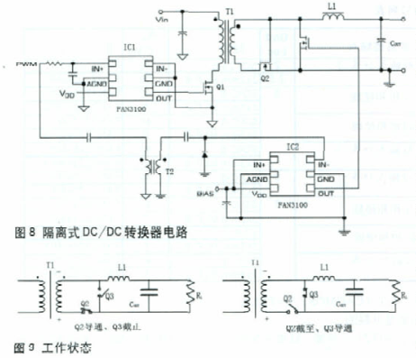 高速低端MOSFET驱动器FAN3XXX系列产品的特点与典型