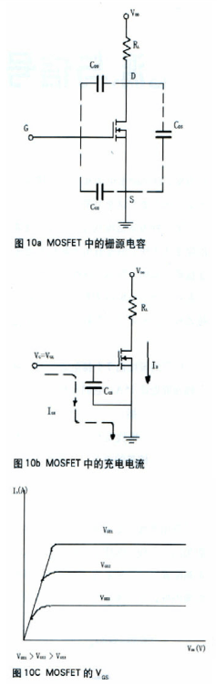 高速低端MOSFET驱动器FAN3XXX系列产品的特点与典型