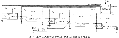 基于CCCII和MOCCCII实现n阶滤波器信号流图的设计