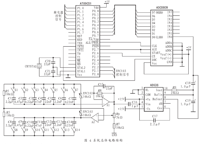 采用X9C103型数控电位器和CBB电容器改进调谐文氏