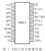 低功耗模数转换器FS511的特性、引脚功能和应用分析